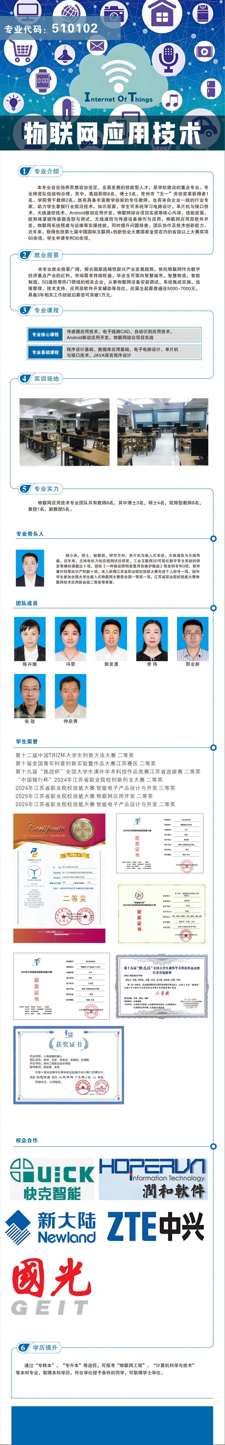 8、物联网应用技术.png