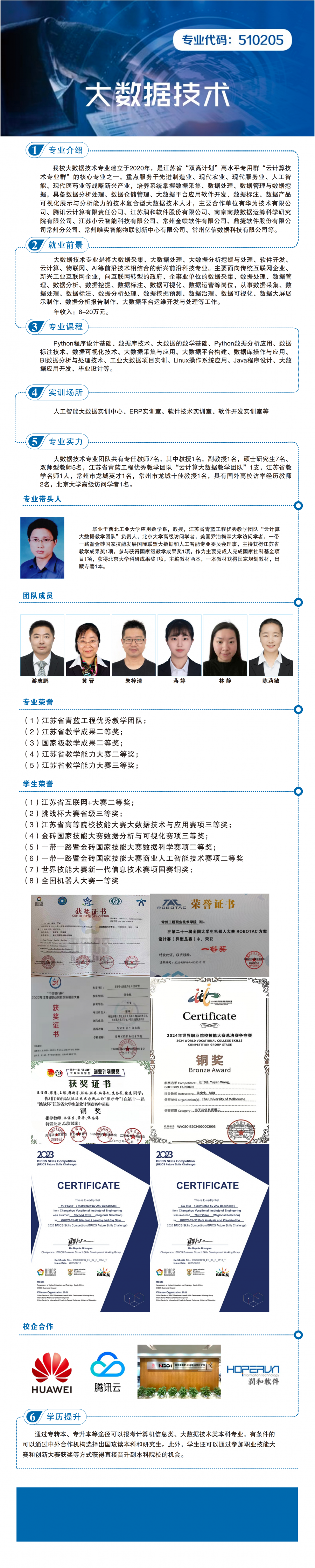 10、大数据技术.png